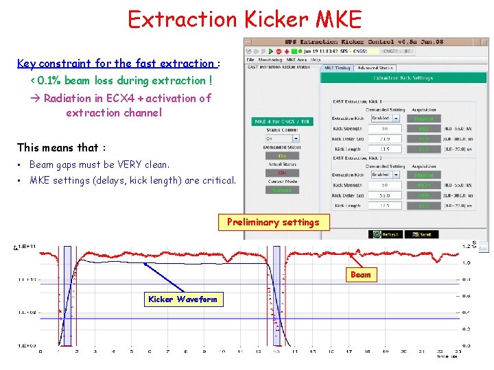 Extraction Kicker MKE Key constraint for the fast extraction : < 0. 1% beam