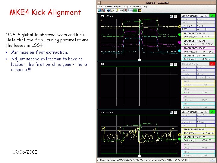 MKE 4 Kick Alignment OASIS global to observe beam and kick. Note that the