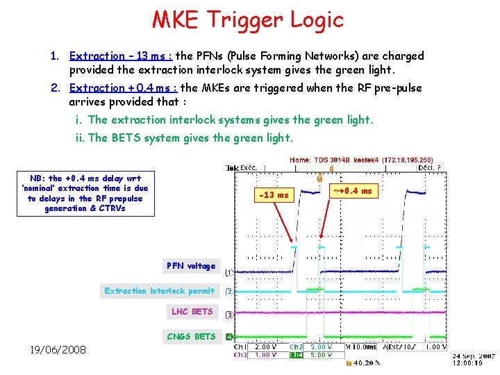 MKE Trigger Logic 1. Extraction – 13 ms : the PFNs (Pulse Forming Networks)
