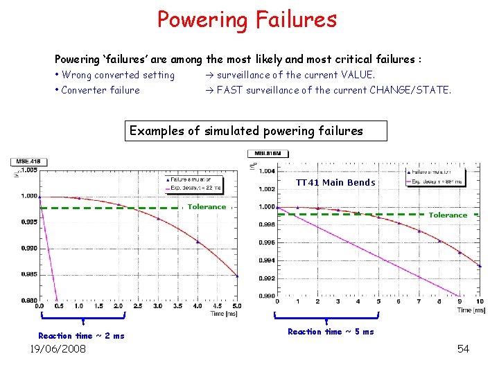 Powering Failures Powering ‘failures’ are among the most likely and most critical failures :