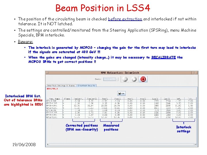 Beam Position in LSS 4 • The position of the circulating beam is checked