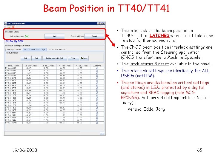 Beam Position in TT 40/TT 41 • The interlock on the beam position in