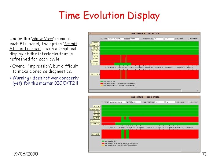 Time Evolution Display Under the ‘Show View’ menu of each BIC panel, the option