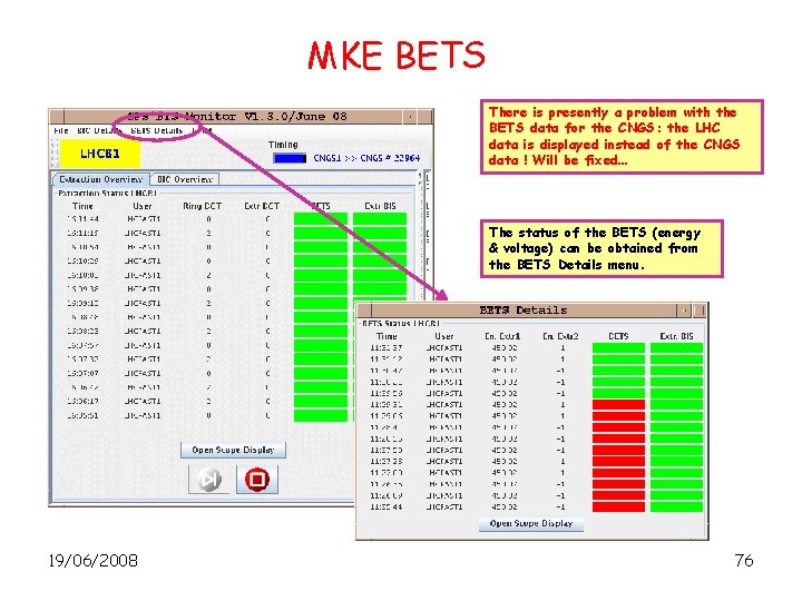 MKE BETS There is presently a problem with the BETS data for the CNGS:
