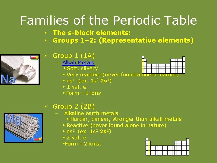 Families of the Periodic Table • The s-block elements: • Groups 1– 2: (Representative