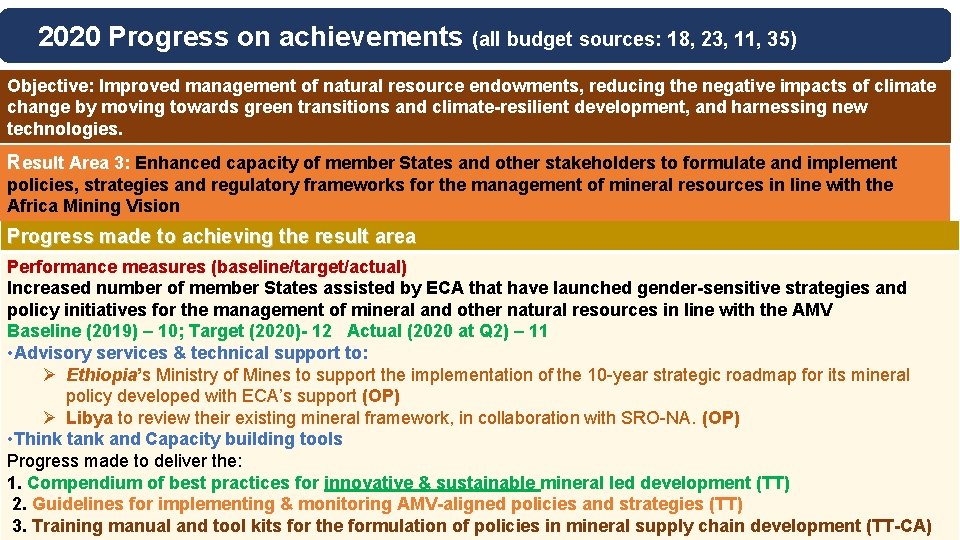 Subprogramme 5 Climate Change Environment Natural Resources Management
