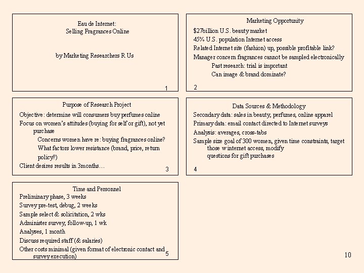 Marketing Opportunity Eau de Internet: Selling Fragrances Online $27 billion U. S. beauty market
