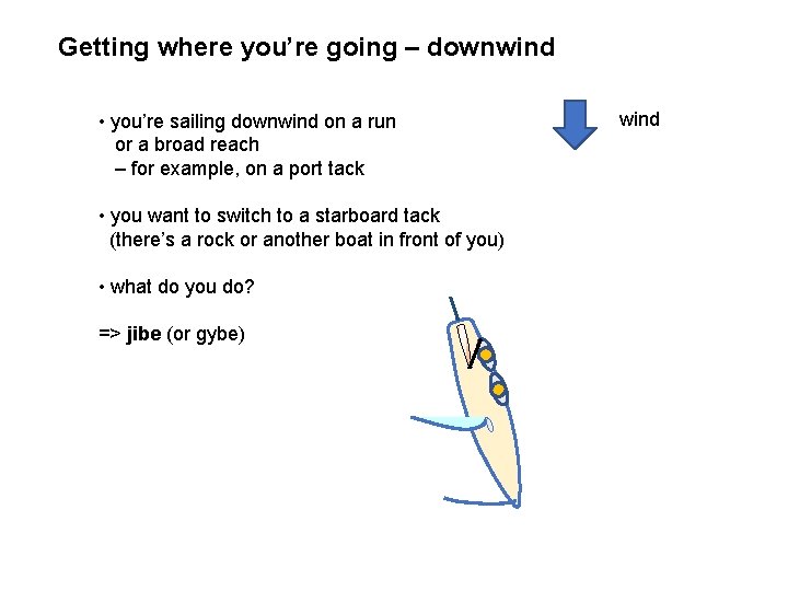 Getting where you’re going – downwind • you’re sailing downwind on a run or