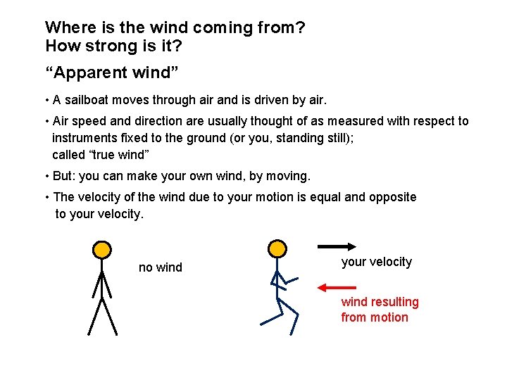 Where is the wind coming from? How strong is it? “Apparent wind” • A