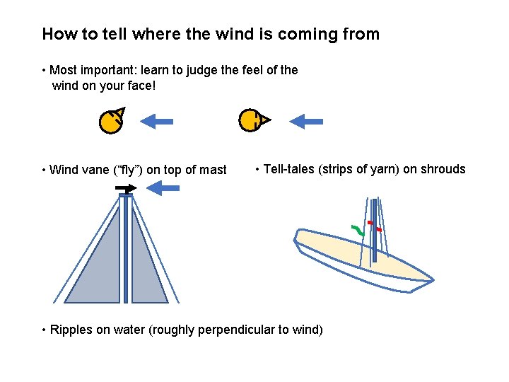 How to tell where the wind is coming from • Most important: learn to