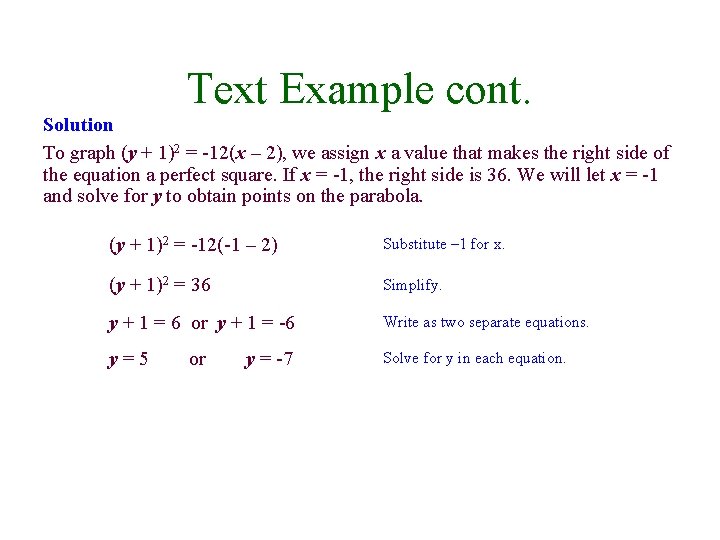 Text Example cont. Solution To graph (y + 1)2 = -12(x – 2), we Text Example cont. Solution To graph (y + 1)2 = -12(x – 2), we