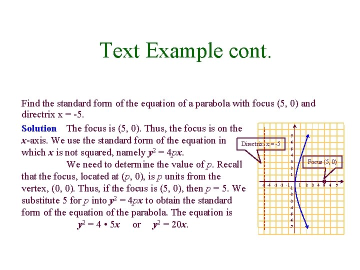 Text Example cont. Find the standard form of the equation of a parabola with Text Example cont. Find the standard form of the equation of a parabola with