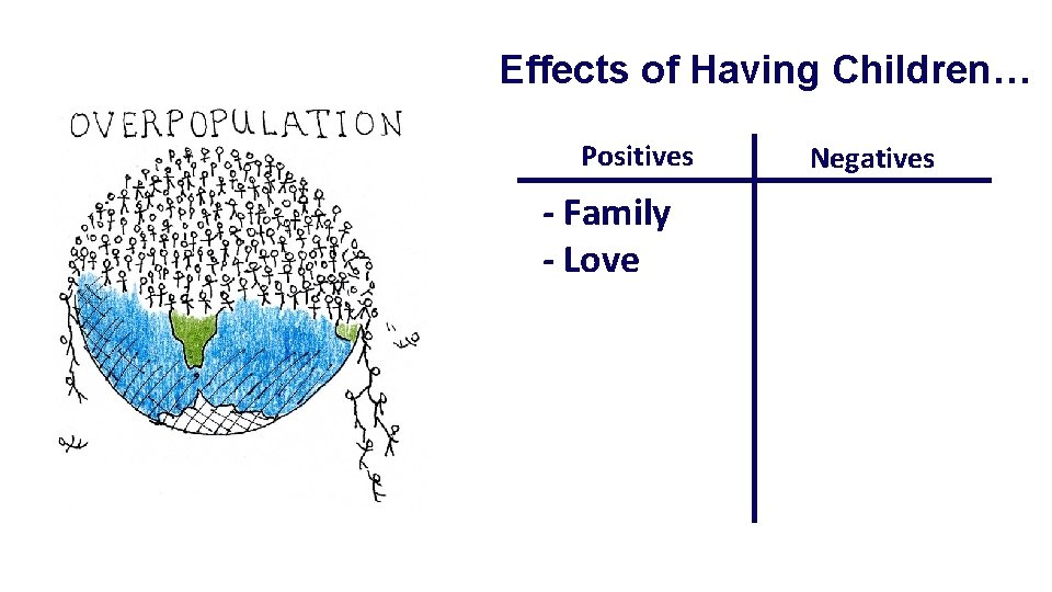 Effects of Having Children… Positives - Family - Love Negatives 