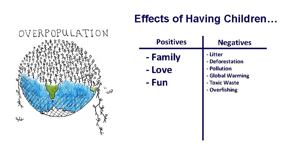 Effects of Having Children… Positives - Family - Love - Fun Negatives - Litter