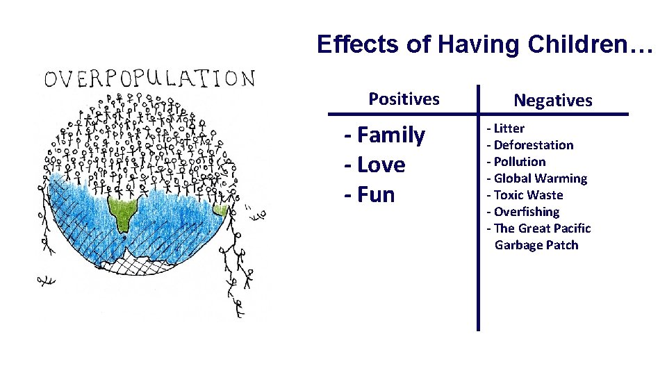 Effects of Having Children… Positives - Family - Love - Fun Negatives - Litter