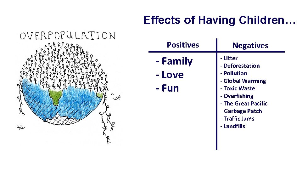 Effects of Having Children… Positives - Family - Love - Fun Negatives - Litter