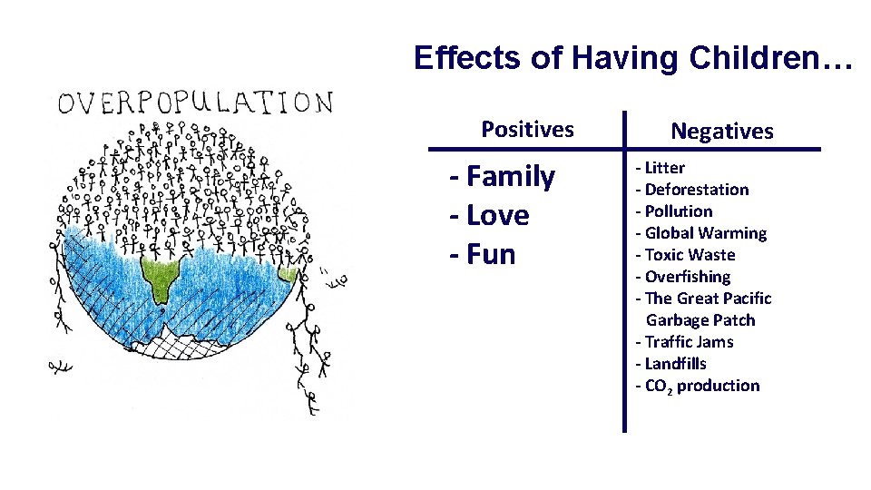 Effects of Having Children… Positives - Family - Love - Fun Negatives - Litter