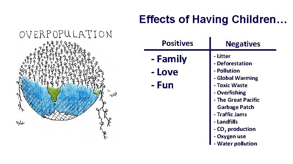 Effects of Having Children… Positives - Family - Love - Fun Negatives - Litter