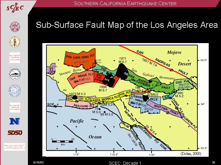 SOUTHERN CALIFORNIA EARTHQUAKE CENTER Sub-Surface Fault Map of the Los Angeles Area (Dolan, 2000)