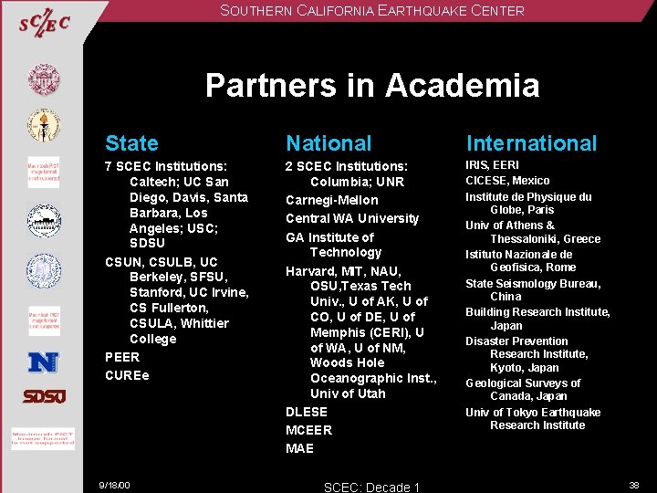 SOUTHERN CALIFORNIA EARTHQUAKE CENTER Partners in Academia State National International 7 SCEC Institutions: Caltech;