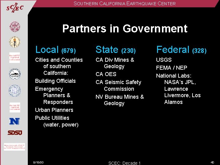 SOUTHERN CALIFORNIA EARTHQUAKE CENTER Partners in Government Local (679) State (230) Federal (328) Cities