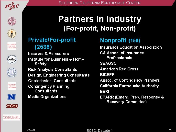 SOUTHERN CALIFORNIA EARTHQUAKE CENTER Partners in Industry (For-profit, Non-profit) Private/For-profit (2538) Nonprofit (150) Insurers