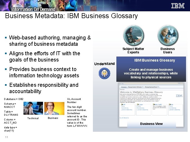 Business Metadata: IBM Business Glossary § Web-based authoring, managing & sharing of business metadata