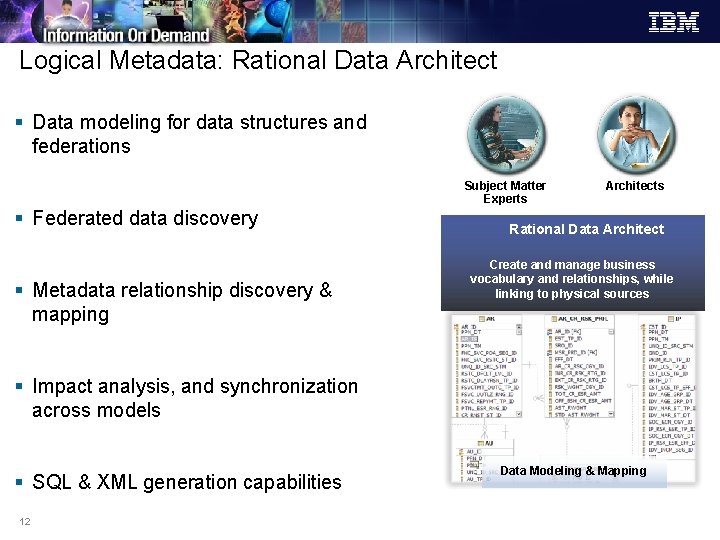 Logical Metadata: Rational Data Architect § Data modeling for data structures and federations Subject