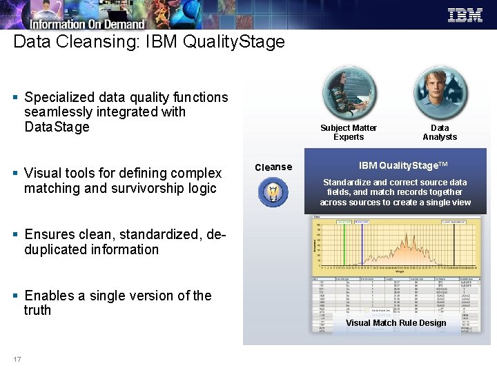 Data Cleansing: IBM Quality. Stage § Specialized data quality functions seamlessly integrated with Data.