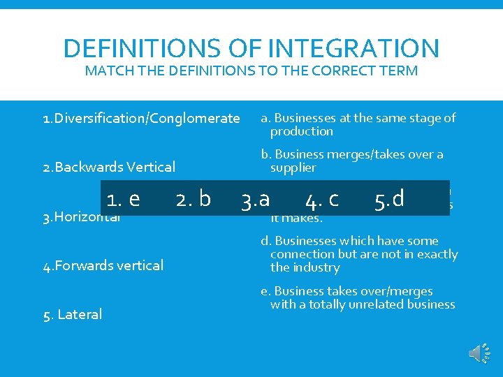 DEFINITIONS OF INTEGRATION MATCH THE DEFINITIONS TO THE CORRECT TERM 1. Diversification/Conglomerate a. Businesses