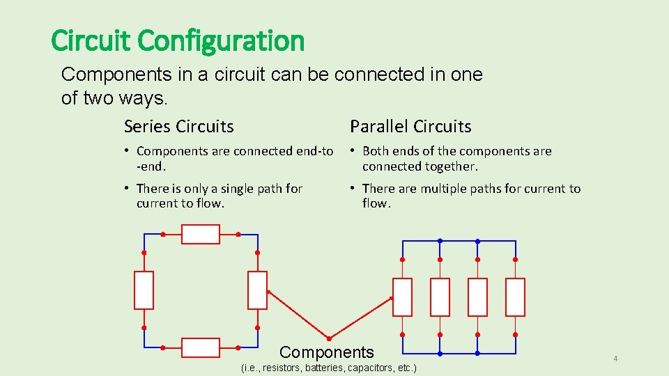 Circuit Configuration Components in a circuit can be connected in one of two ways. Circuit Configuration Components in a circuit can be connected in one of two ways.