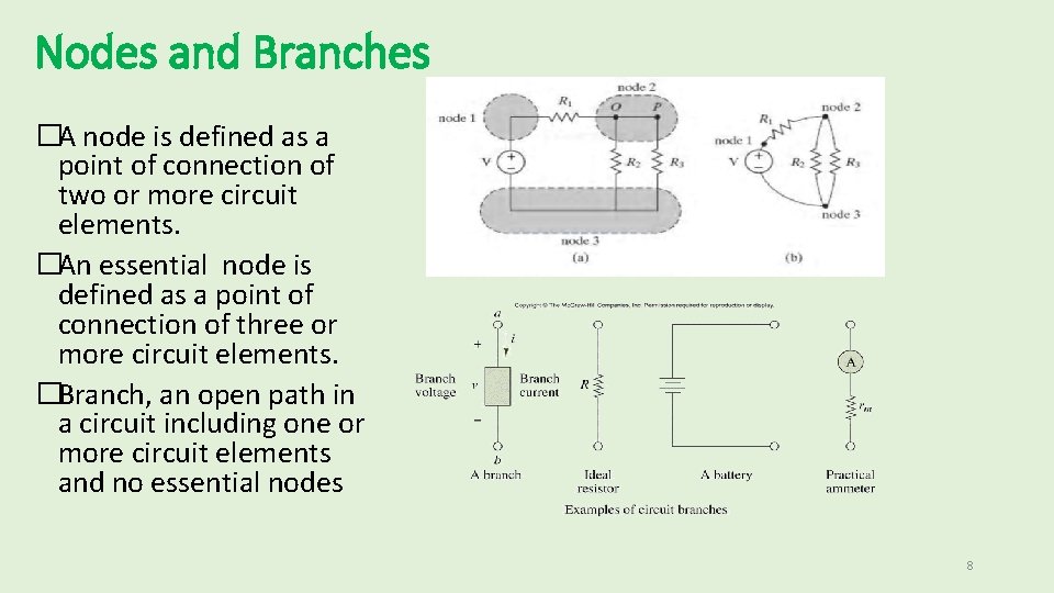 Nodes and Branches �A node is defined as a point of connection of two Nodes and Branches �A node is defined as a point of connection of two