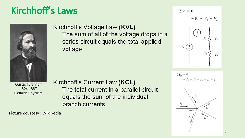 Kirchhoff’s Laws Kirchhoff’s Voltage Law (KVL): The sum of all of the voltage drops Kirchhoff’s Laws Kirchhoff’s Voltage Law (KVL): The sum of all of the voltage drops