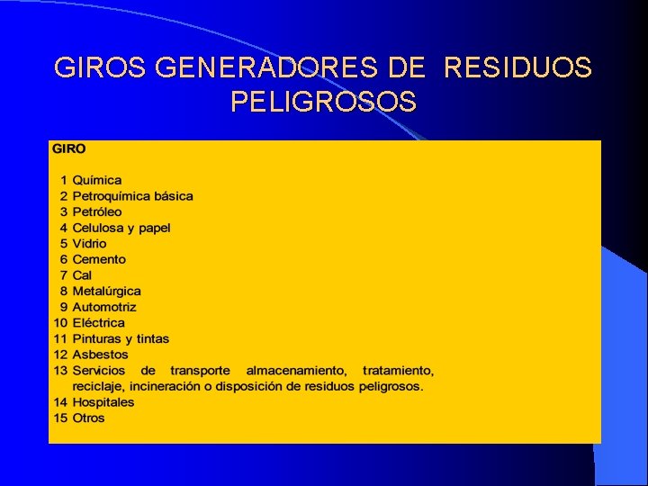 GIROS GENERADORES DE RESIDUOS PELIGROSOS 