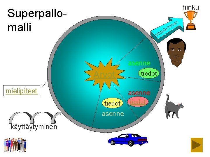 hinku Superpallomalli n ou sit asenne Arvot mielipiteet tiedot asenne käyttäytyminen asenne tiedot tu hinku Superpallomalli n ou sit asenne Arvot mielipiteet tiedot asenne käyttäytyminen asenne tiedot tu