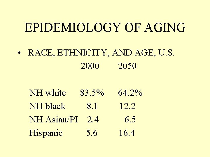 EPIDEMIOLOGY OF AGING • RACE, ETHNICITY, AND AGE, U. S. 2000 2050 NH white