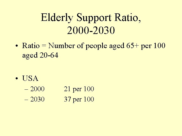 Elderly Support Ratio, 2000 -2030 • Ratio = Number of people aged 65+ per