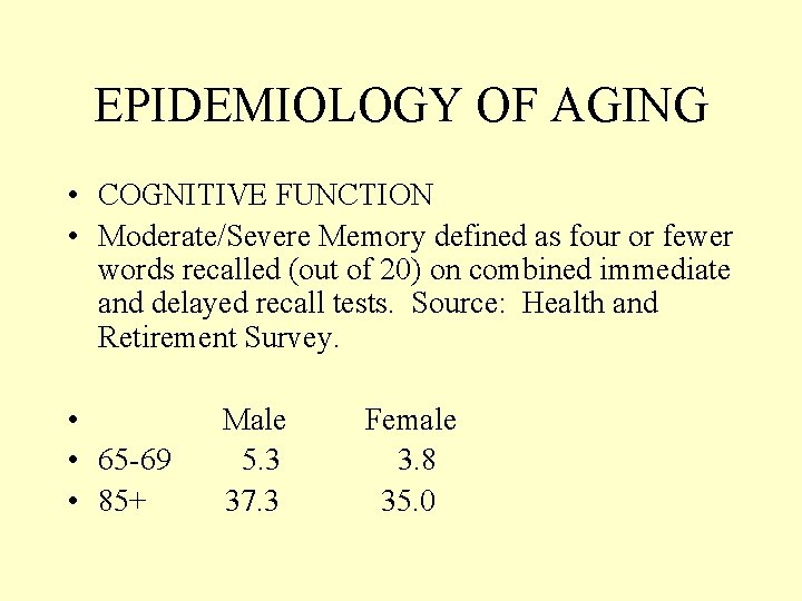 EPIDEMIOLOGY OF AGING • COGNITIVE FUNCTION • Moderate/Severe Memory defined as four or fewer
