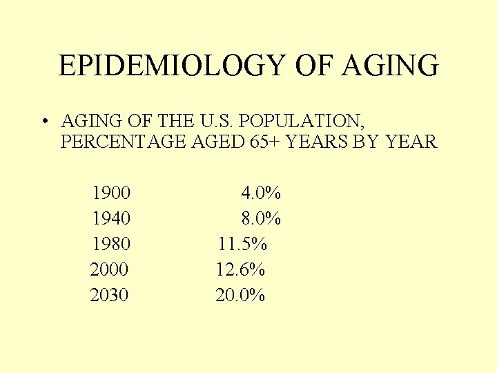 EPIDEMIOLOGY OF AGING • AGING OF THE U. S. POPULATION, PERCENTAGE AGED 65+ YEARS