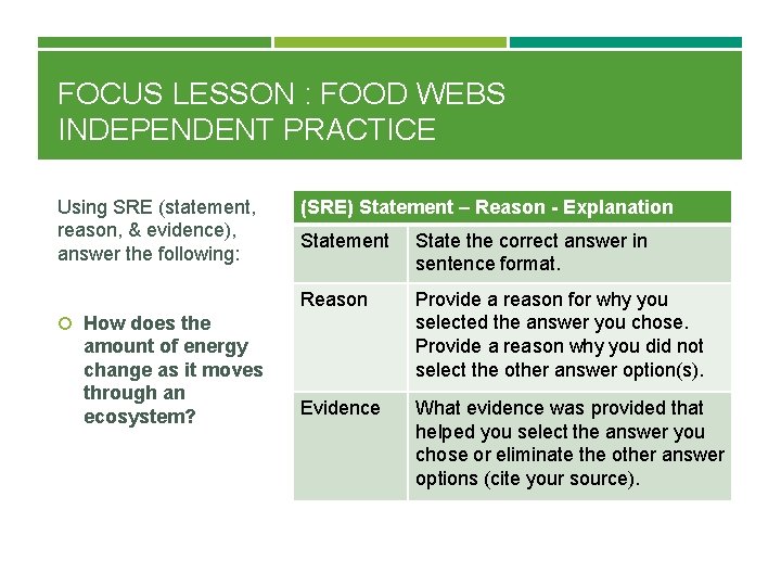 FOCUS LESSON : FOOD WEBS INDEPENDENT PRACTICE Using SRE (statement, reason, & evidence), answer