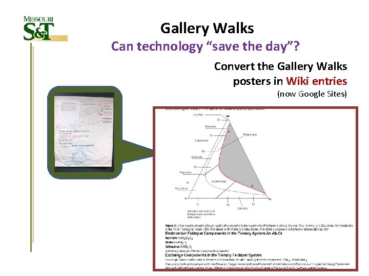 Gallery Walks Can technology “save the day”? Convert the Gallery Walks posters in Wiki