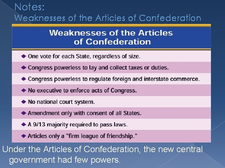 Notes: Weaknesses of the Articles of Confederation Under the Articles of Confederation, the new