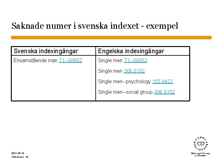 Saknade numer i svenska indexet - exempel Svenska indexingångar Engelska indexingångar Ensamstående män T