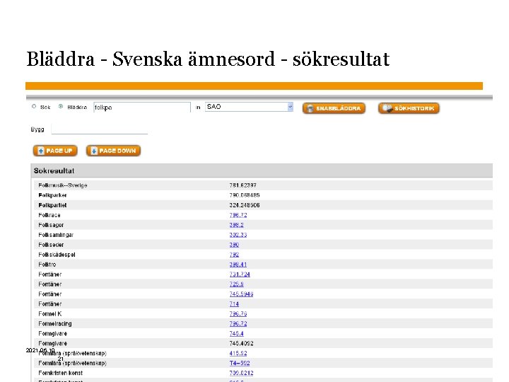 Bläddra - Svenska ämnesord - sökresultat 2021 -06 -10 Sidnummer 21 