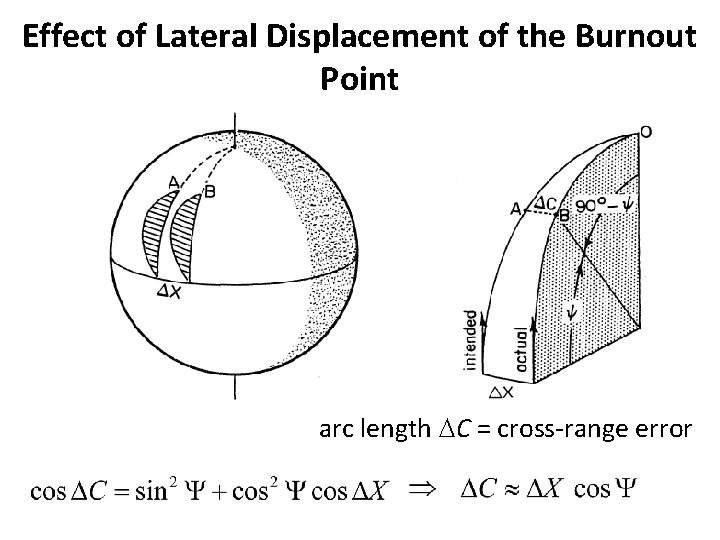Effect of Lateral Displacement of the Burnout Point arc length DC = cross-range error Effect of Lateral Displacement of the Burnout Point arc length DC = cross-range error