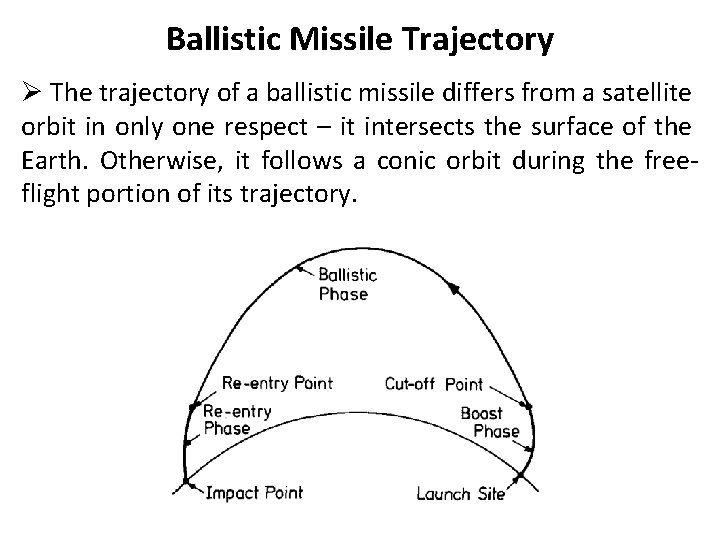 Ballistic Missile Trajectory Ø The trajectory of a ballistic missile differs from a satellite