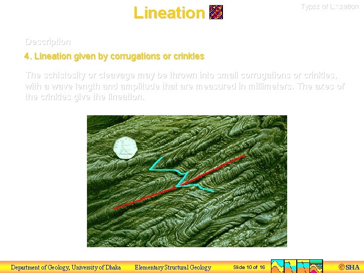 Types of Lineation Description 4. Lineation given by corrugations or crinkles The schistosity or