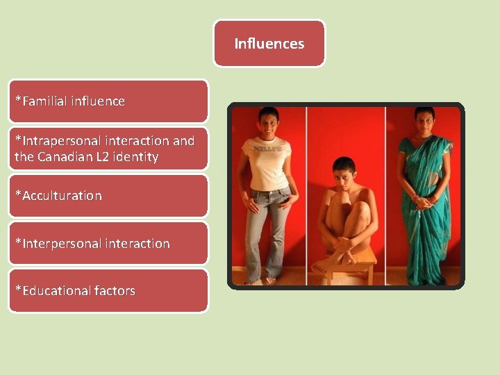 Influences *Familial influence *Intrapersonal interaction and the Canadian L 2 identity *Acculturation *Interpersonal interaction