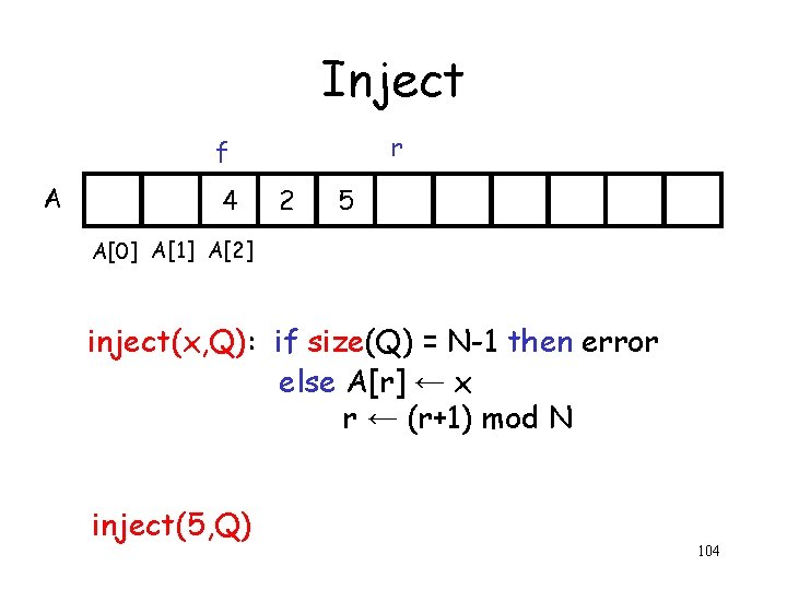 Inject r f A 4 2 5 A[0] A[1] A[2] inject(x, Q): if size(Q)