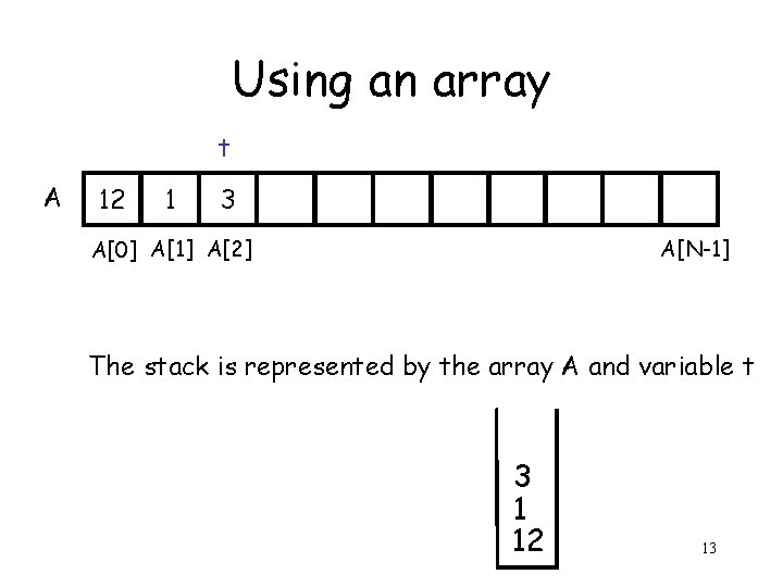 Using an array t A 12 1 3 A[0] A[1] A[2] A[N-1] The stack